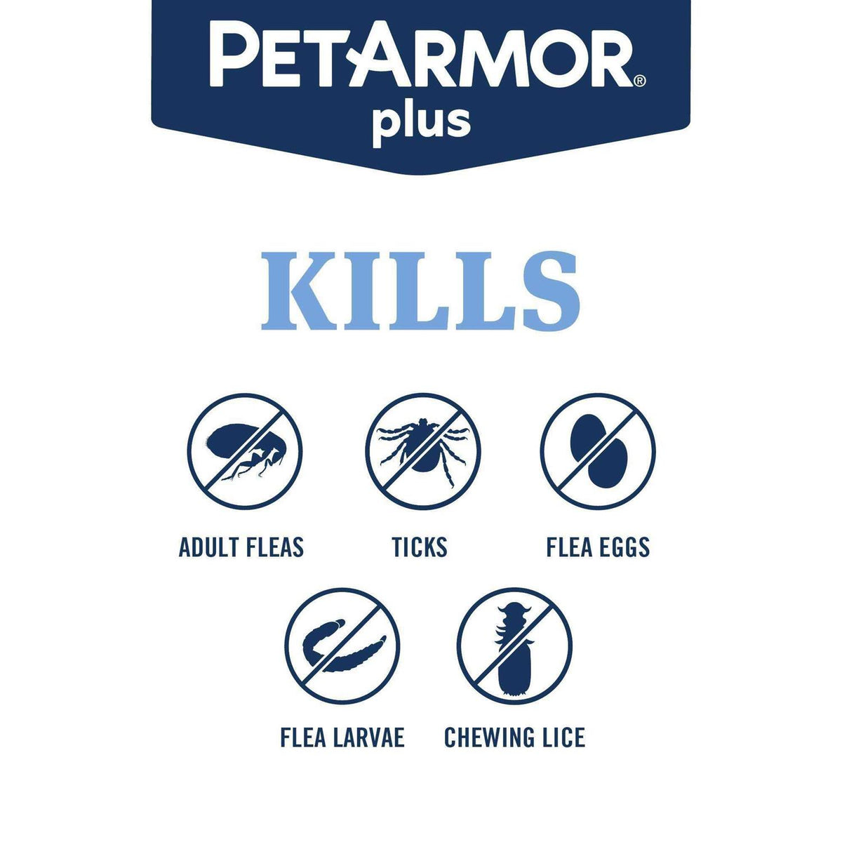 Flea and Tick Treatment for Large Dogs W17061