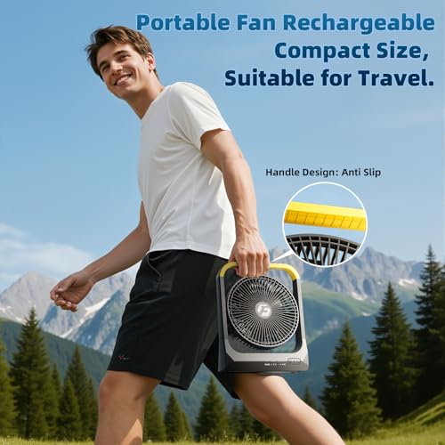 Battery Powered Operated Portable Fan Rechargeable 20800mAh M562