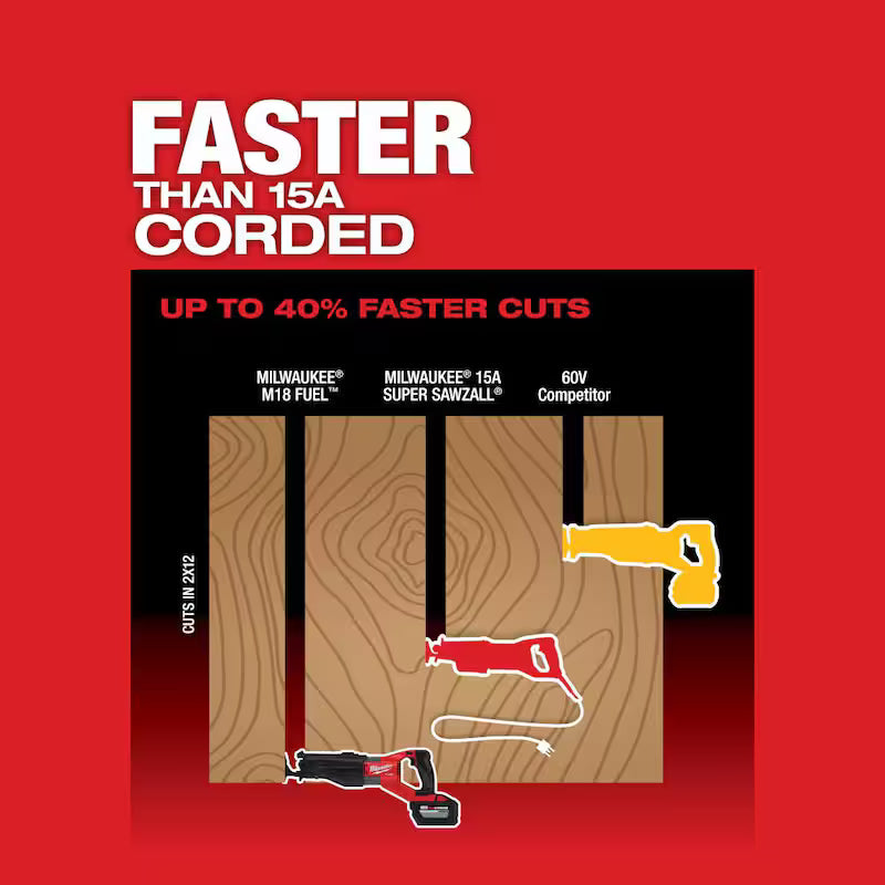 18V Brushless Cordless Reciprocating Saw P35954