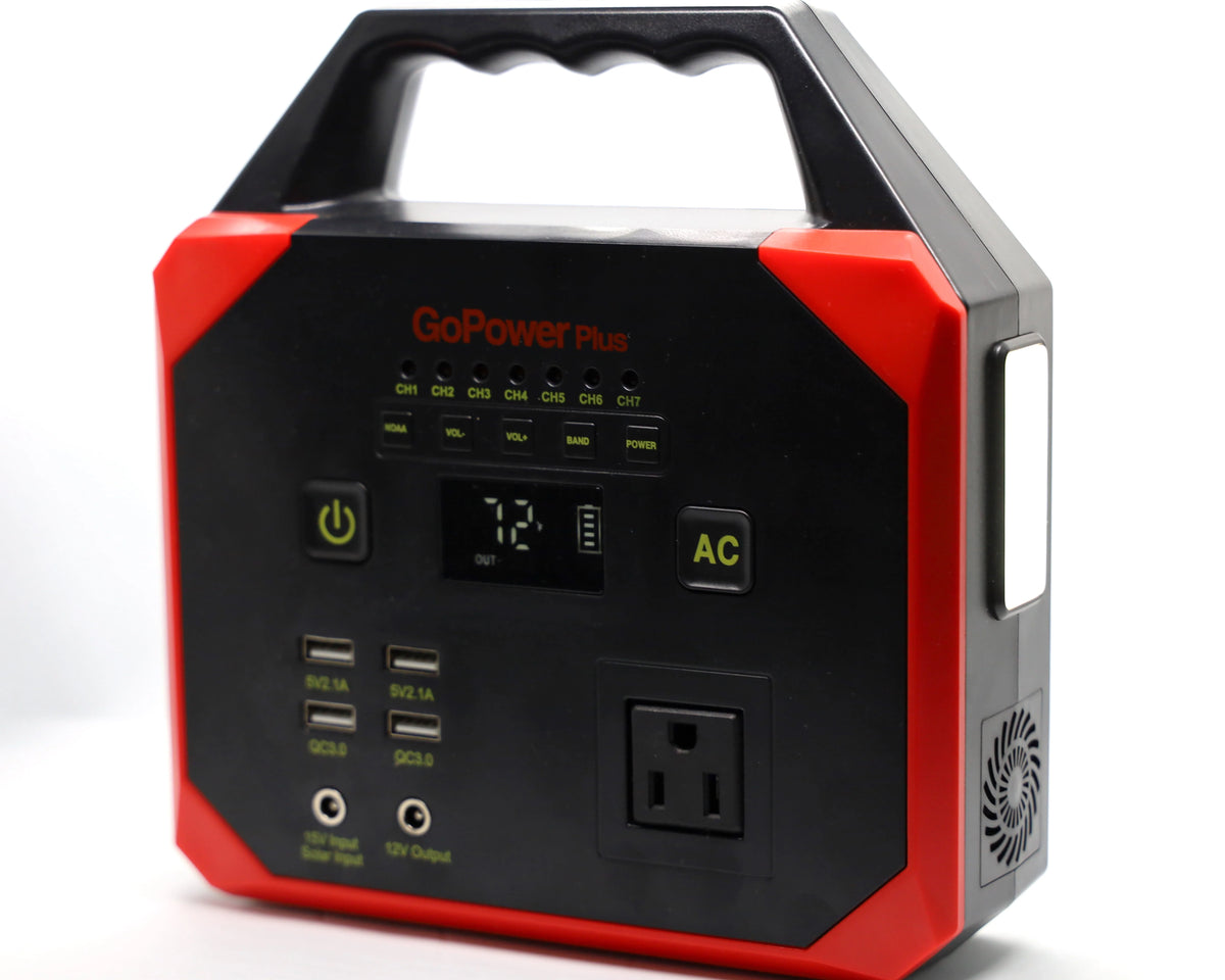 45000 mAh Emergency Power Station with AC Outlet and USB Ports X87051