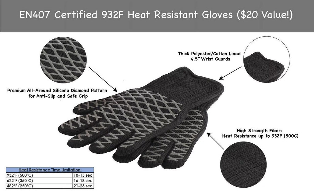 5 Pc BBQ Grill Set with Tongs Spatula Basting Brush Cleaning Brush and Heat Gloves L379344