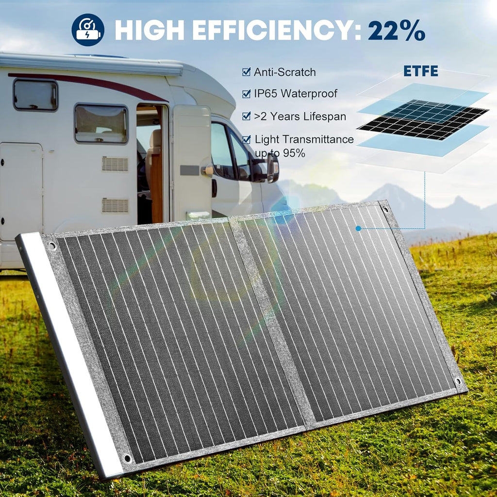 100W Portable Foldable Monocrystalline Solar Panel D459