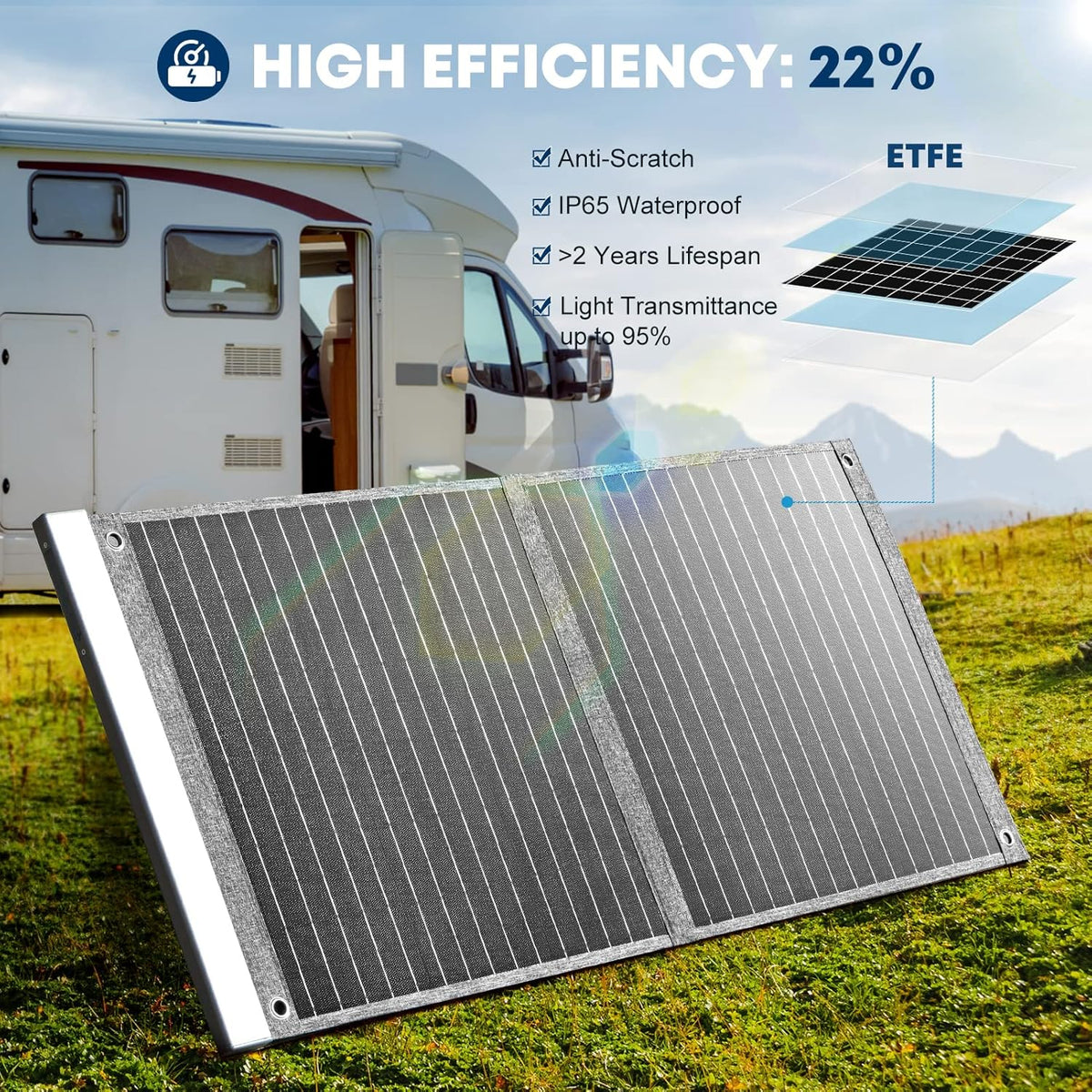 100W Portable Foldable Monocrystalline Solar Panel D459