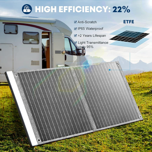 100W Portable Foldable Monocrystalline Solar Panel D459