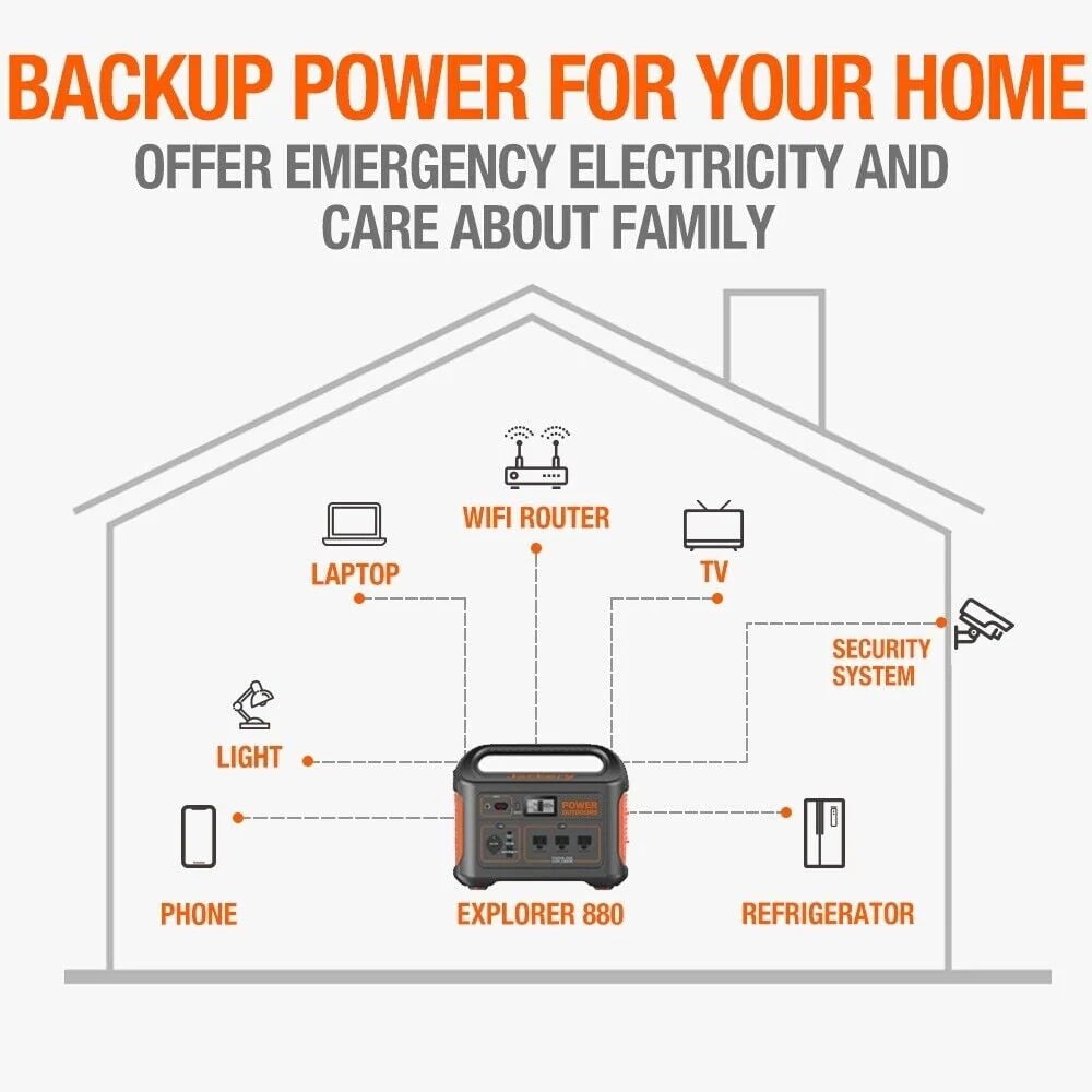 Portable Power Station 880Wh R22315