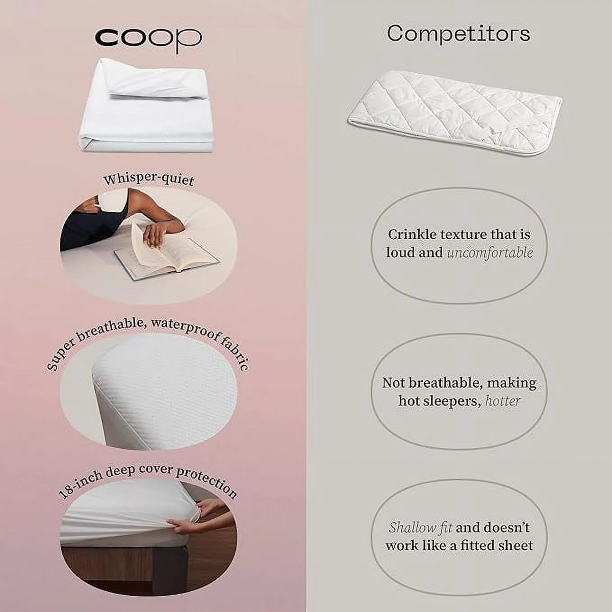 Full Waterproof Mattress Protector Sheet J9783