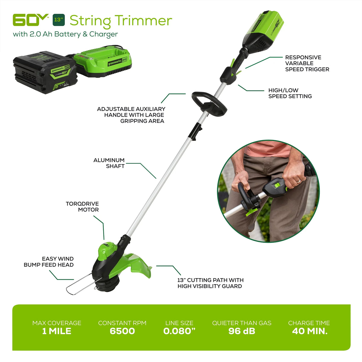 60V Cordless Battery String Trimmer with 2.0Ah Battery & Charger K625809