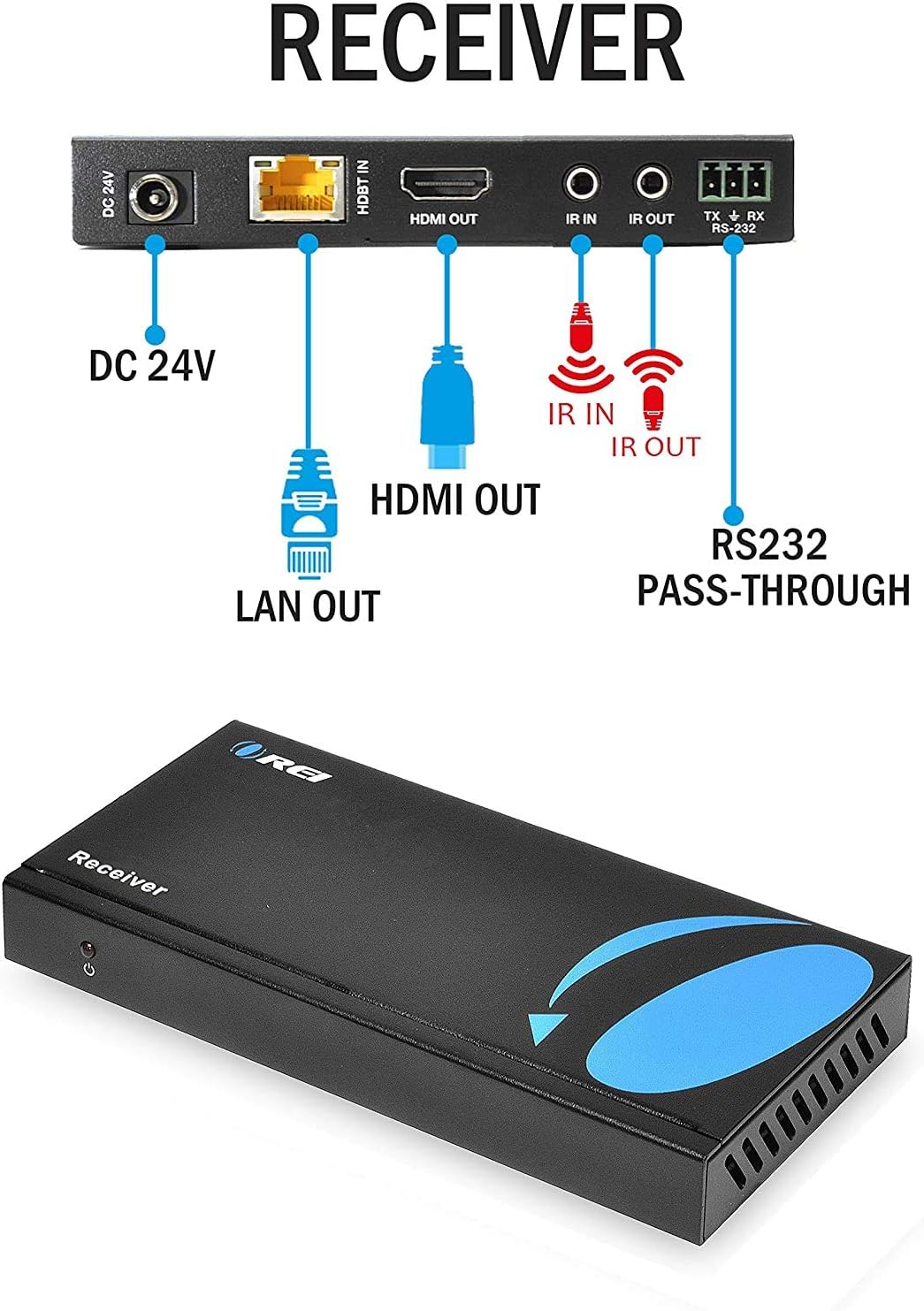 8X8 4K HDMI Matrix Switcher Extender J5877