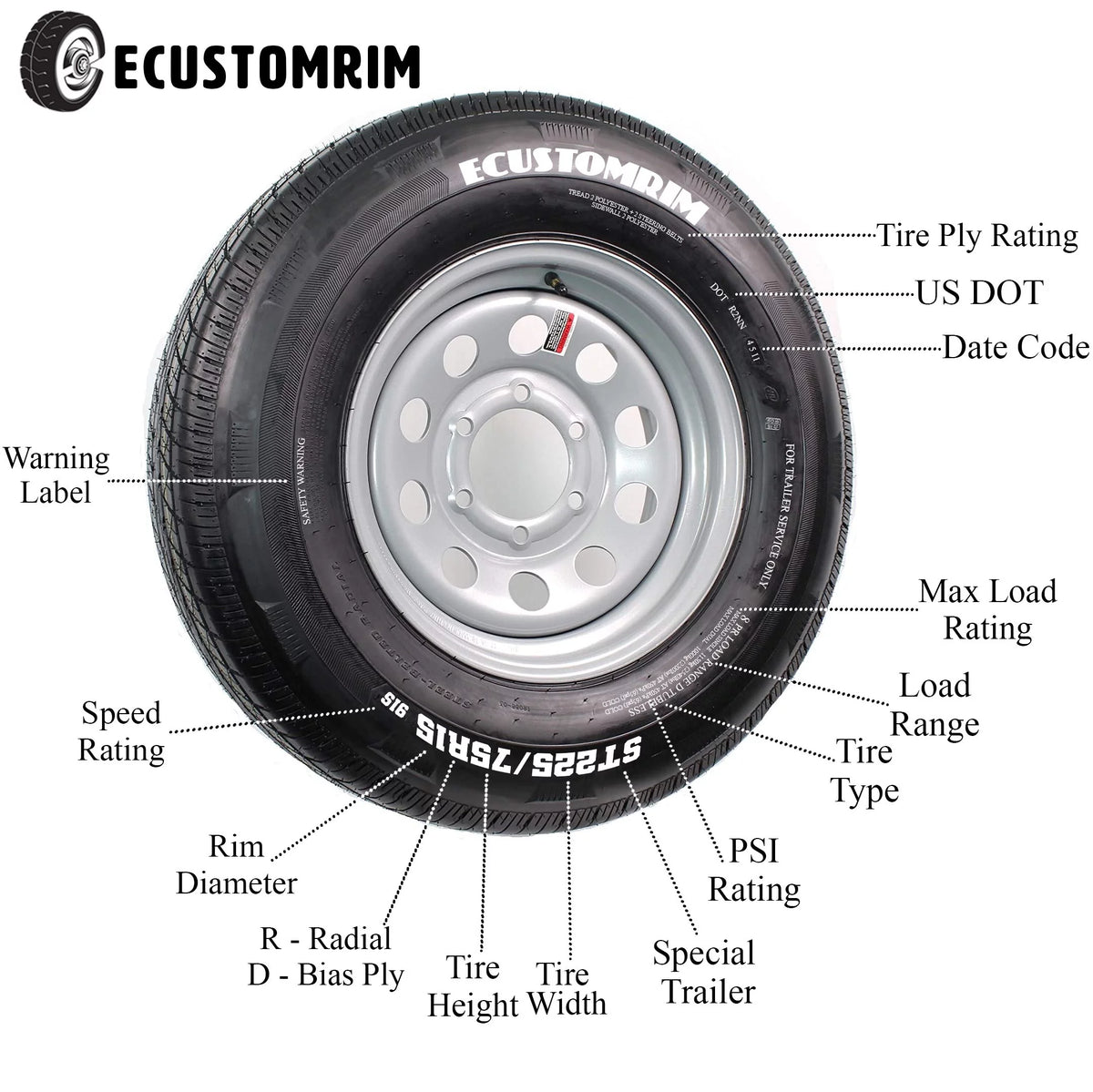 2-Pack Trailer Tire Rim 480-12 4.80-12 LRC 4Lug White Spoke Wheel Y78922