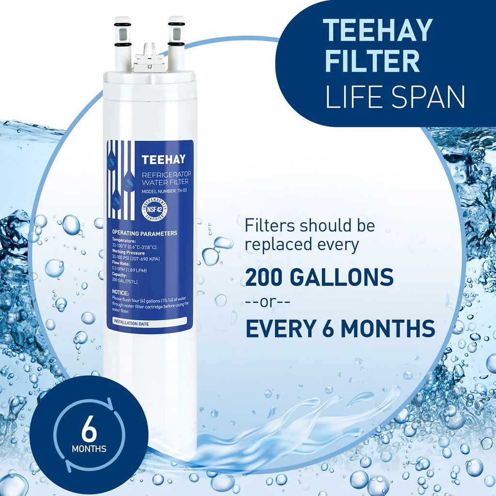 Water Filter 3 Packs I1892