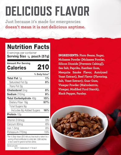 Emergency Food Supply 132 Servings Freeze-Dried T146