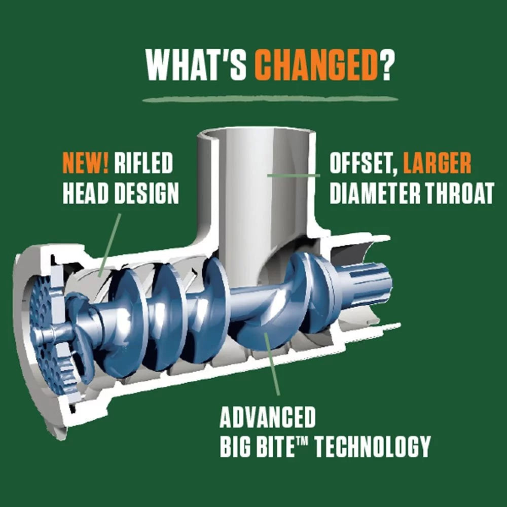 Electric 1.5Hp Grinder R86573