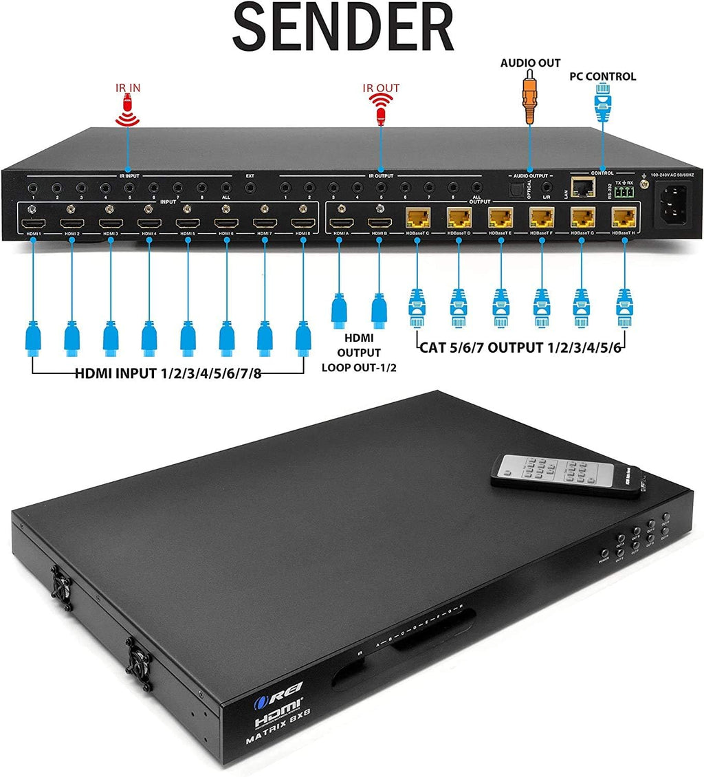 8X8 4K HDMI Matrix Switcher Extender J5877