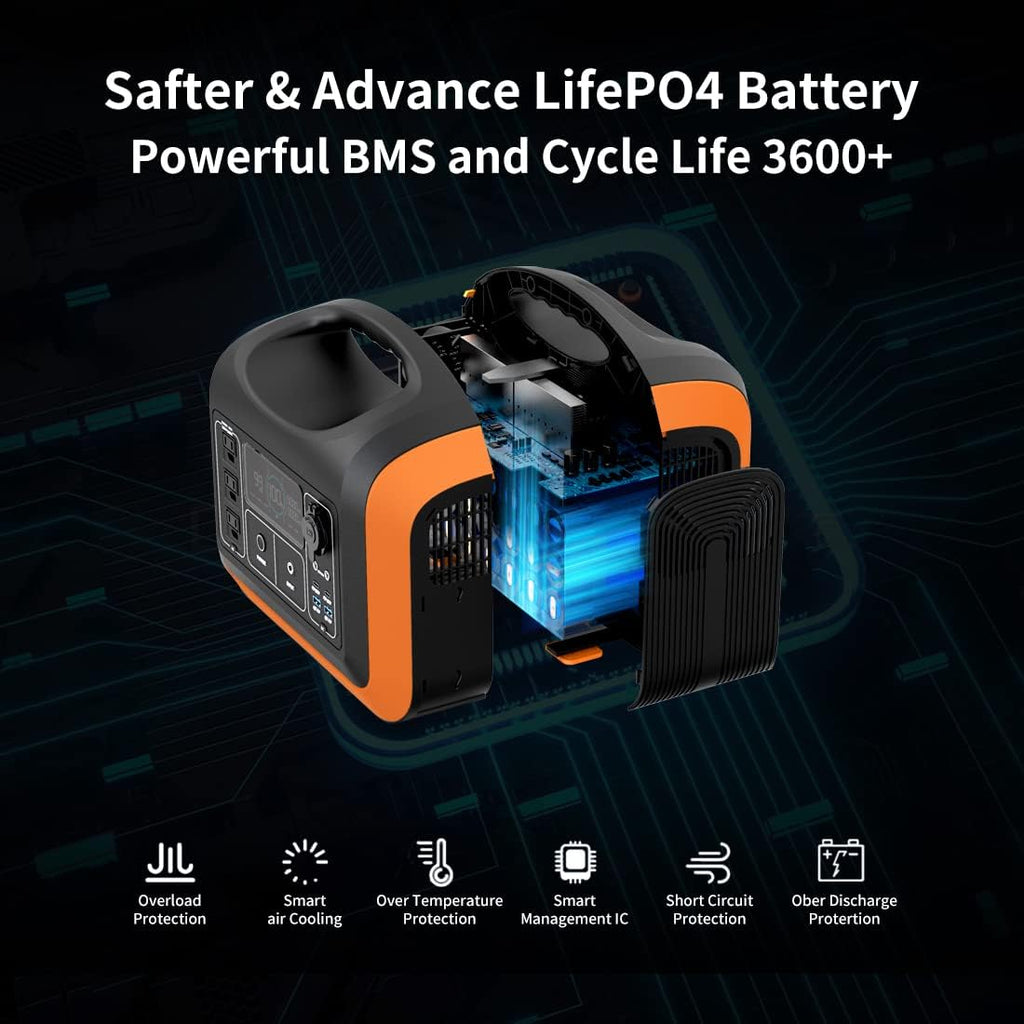1800W 1488Wh Portable Power Station with 400W Panels K8531