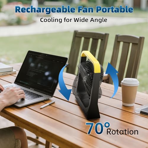 Battery Powered Operated Portable Fan Rechargeable 20800mAh M562