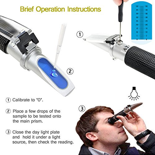 ATC Dual Scale Brix Refractometer A9198