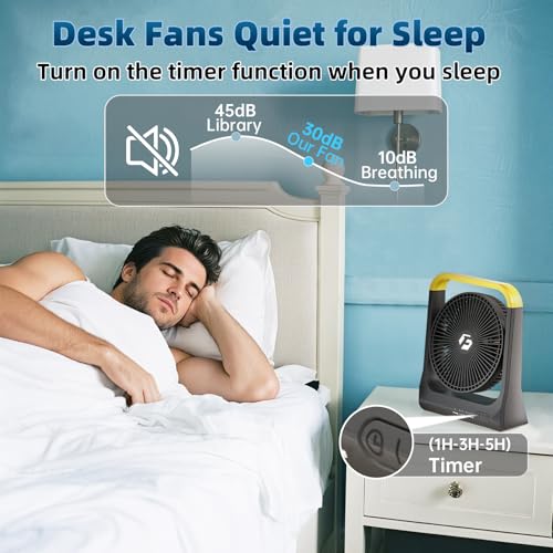 Battery Powered Operated Portable Fan Rechargeable 20800mAh M562