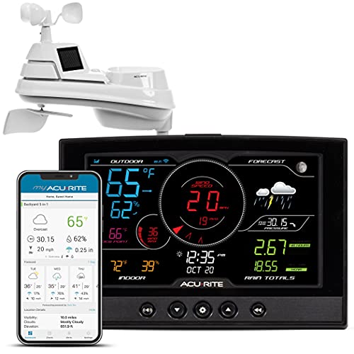5-in-1 Home Weather Station with Wi-Fi, Black U7631