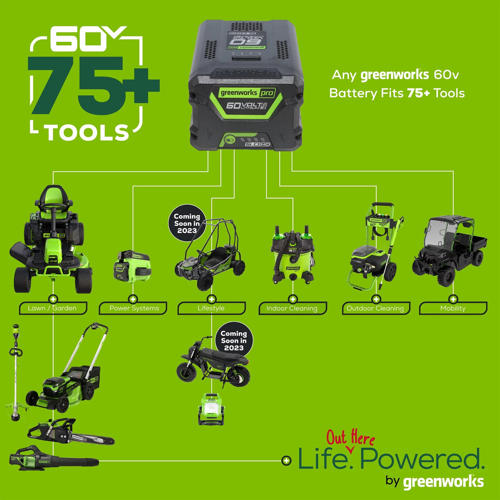 60V Cordless Battery String Trimmer with 2.0Ah Battery & Charger K625809