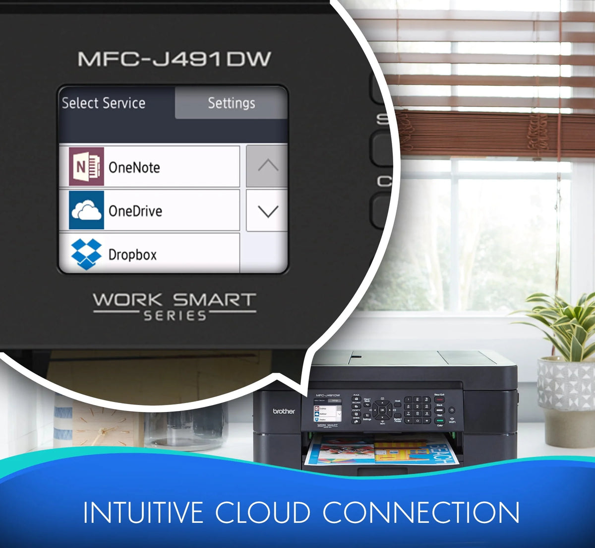 Wireless All-in-One Inkjet Printer R21894