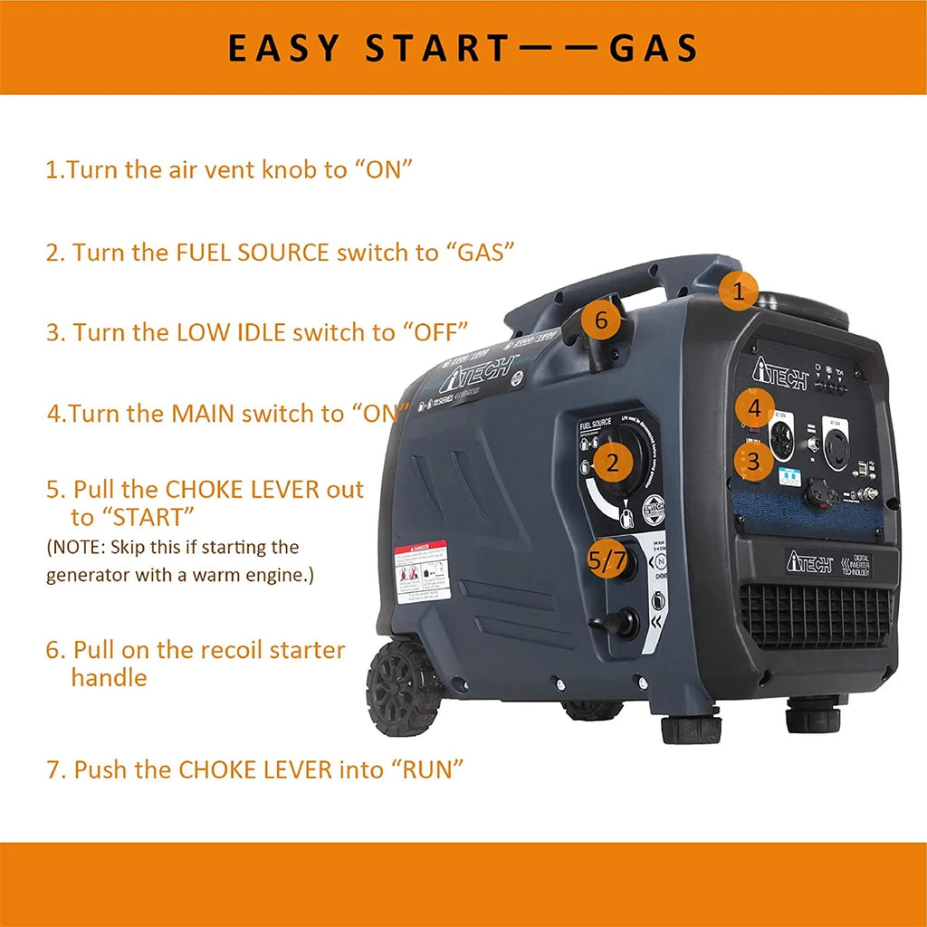 2300-Watt Dual Fuel Portable Inverter Generator K955