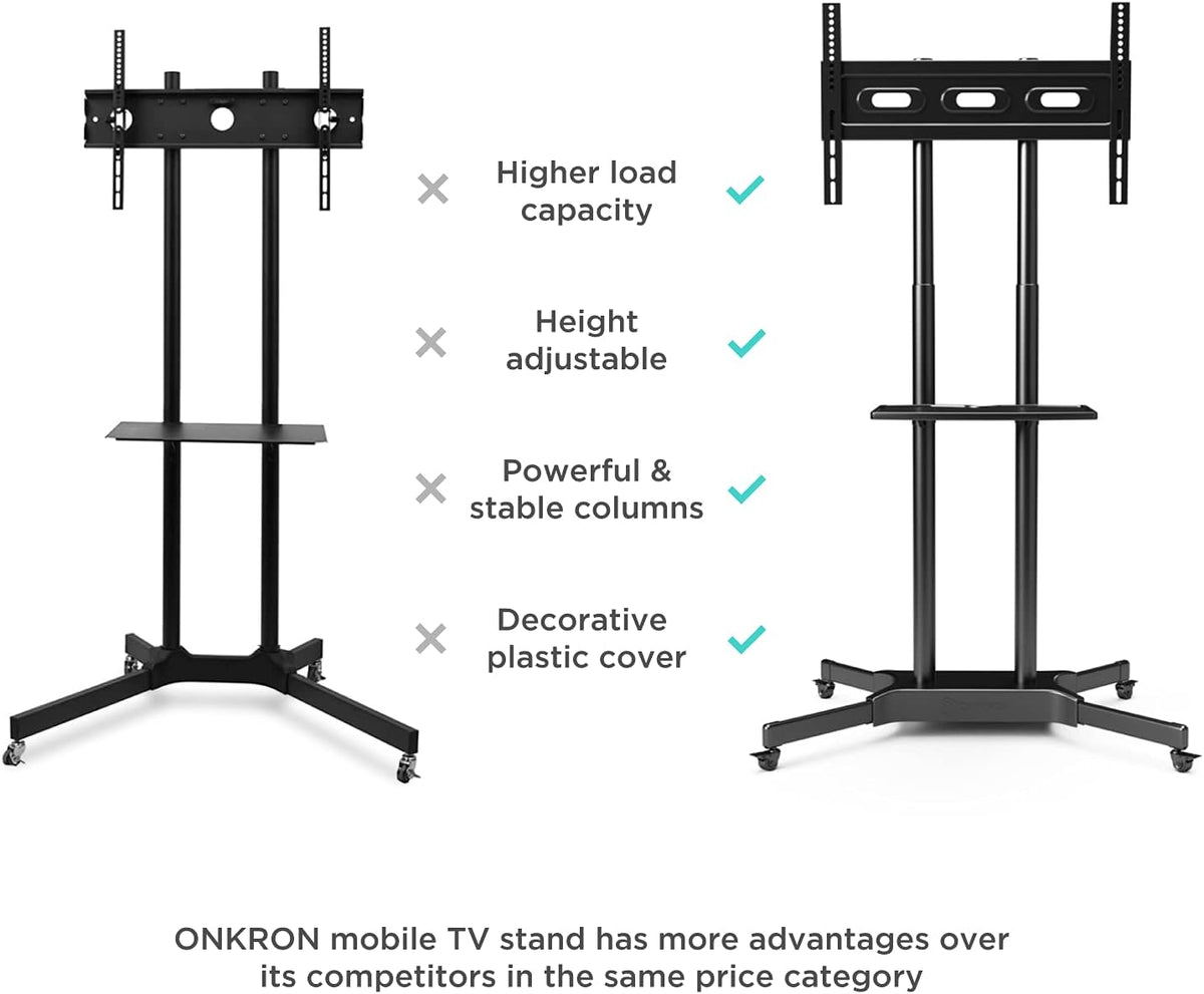 Mobile TV Stand for 40 to 65 Inch TV with Wheels Shelves P990