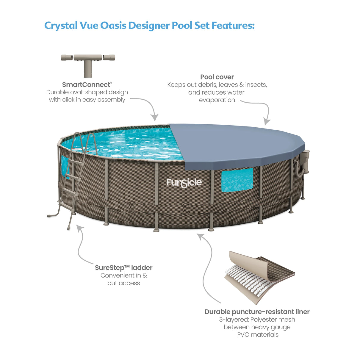18 ft Round Above Ground Frame Swimming Pool C69345