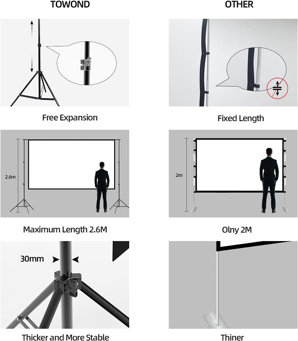 150 inch Portable 16:9 4K HD Projector Screen and Stand with Carry Bag V953