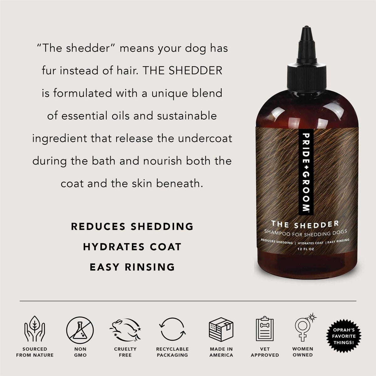 Dog Shampoo Y76668