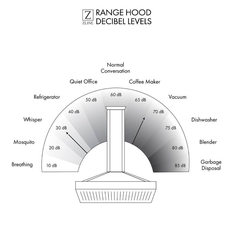 30 in. 400 CFM Convertible Wall Mount Range Hood in Stainless Steel T479539