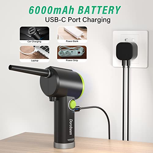 Cordless Handheld Electric Air Duster F345091