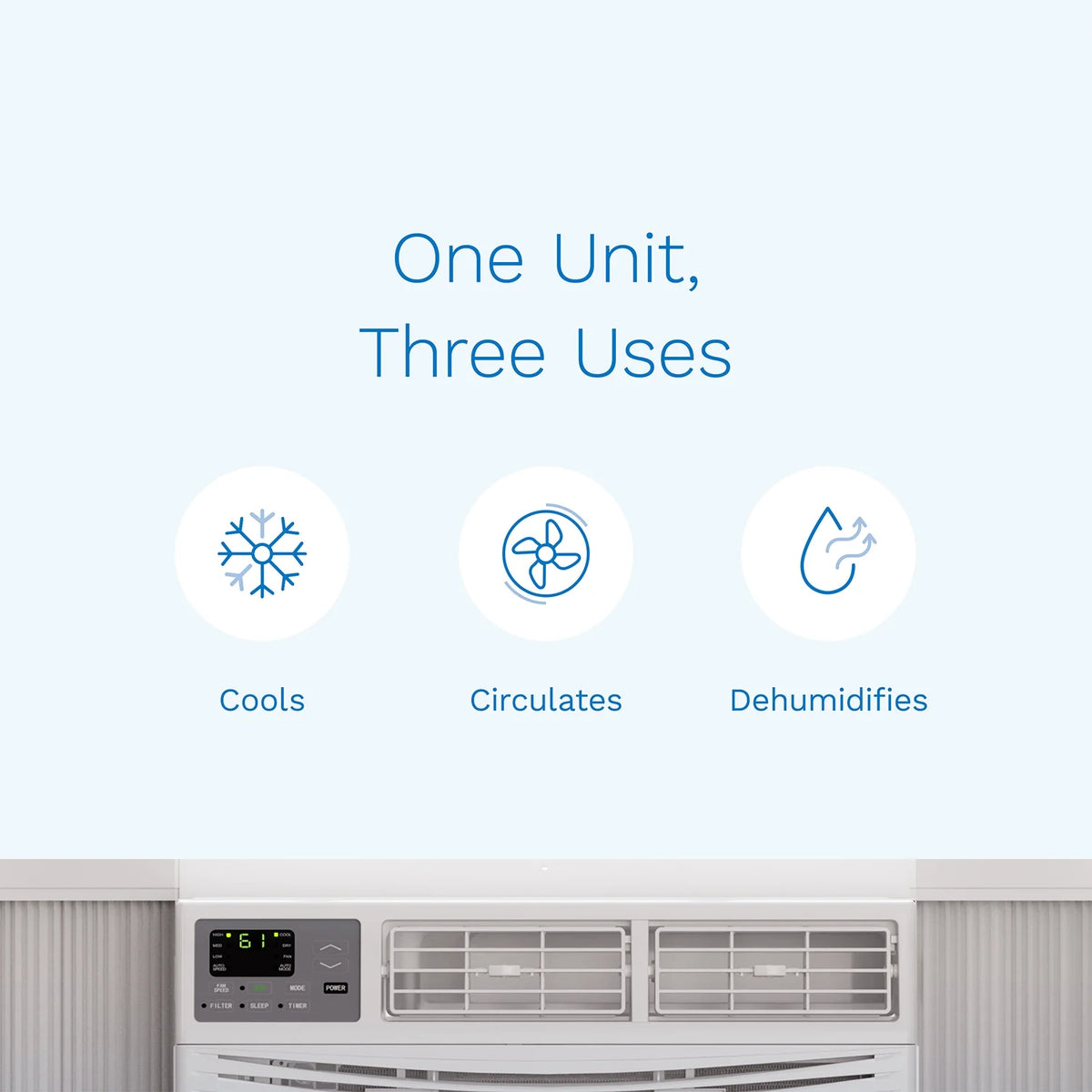 15000 BTU Window Air Conditioner with Digital Thermostat and Remote Control B65193