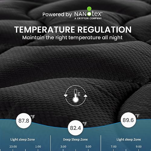 Cooling Queen Mattress Topper L631