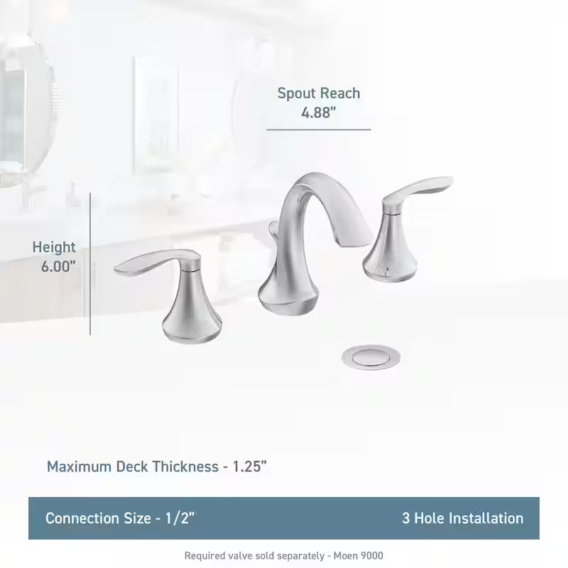 Oil Rubbed Bronze 2-Handle Bathroom Faucet Trim Kit V898914