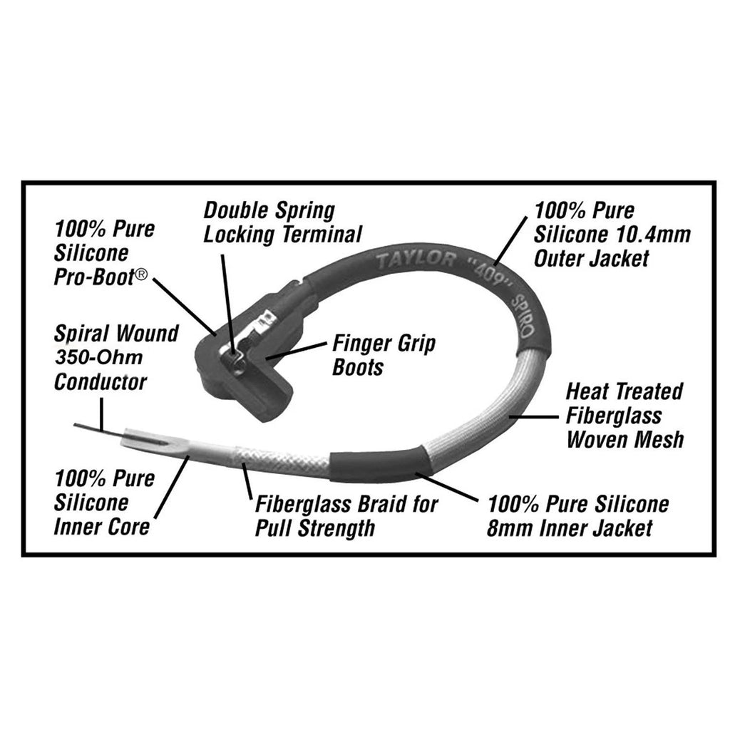 Pro Race Ignition Wire Set Z668957