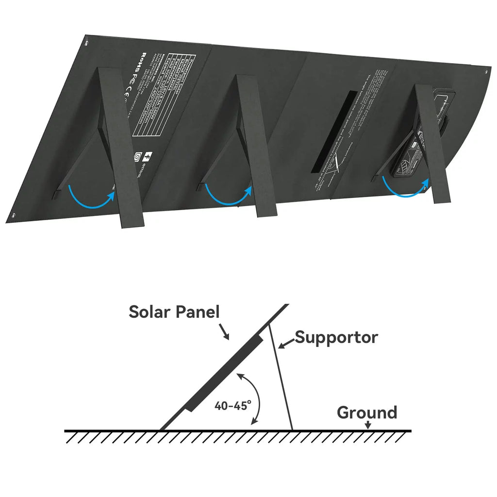 160 Watt Foldable Monocrystalline Waterproof Solar Panel S52372