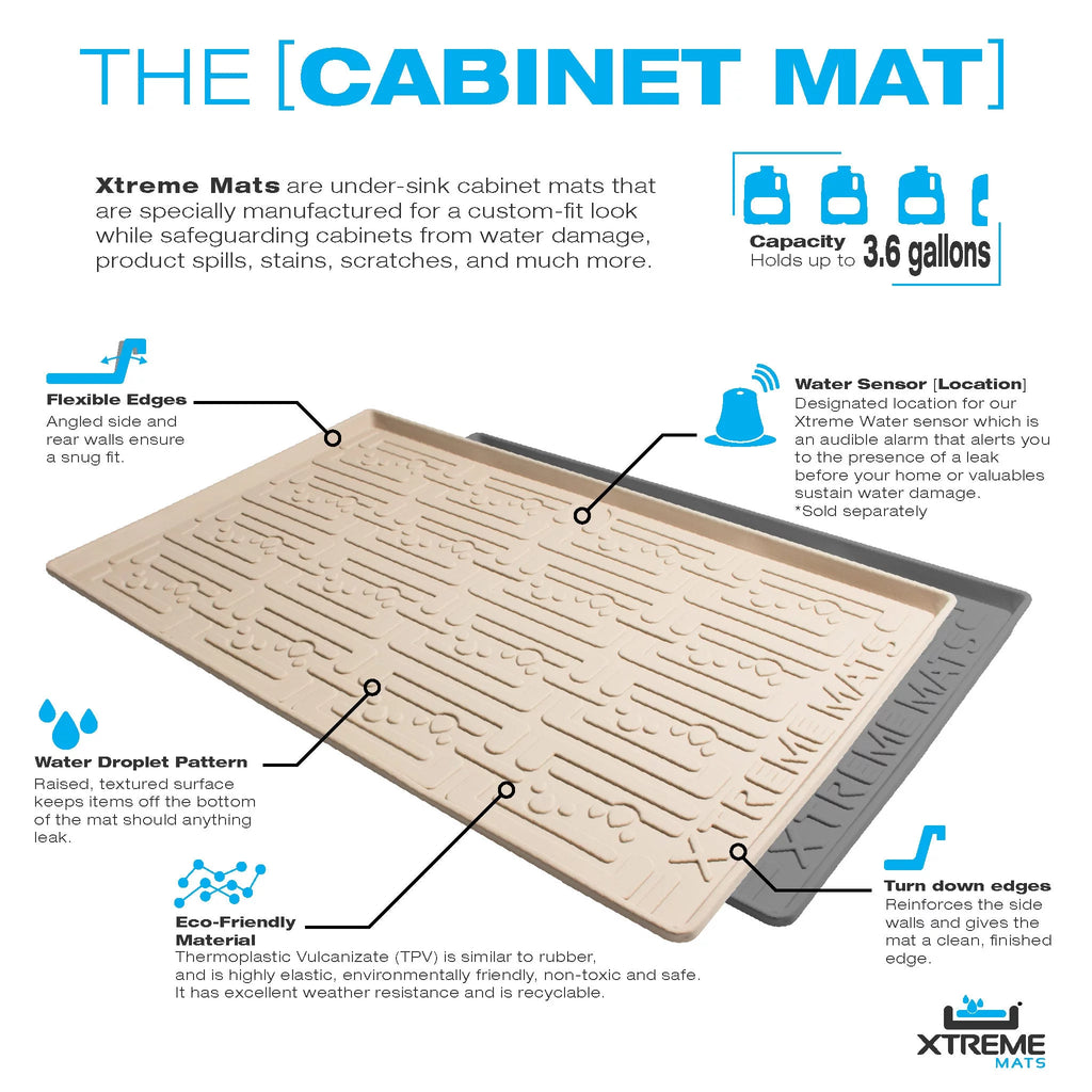 Waterproof Under Sink Mat 22" x 19" Bathroom Shelf Protector Q414215