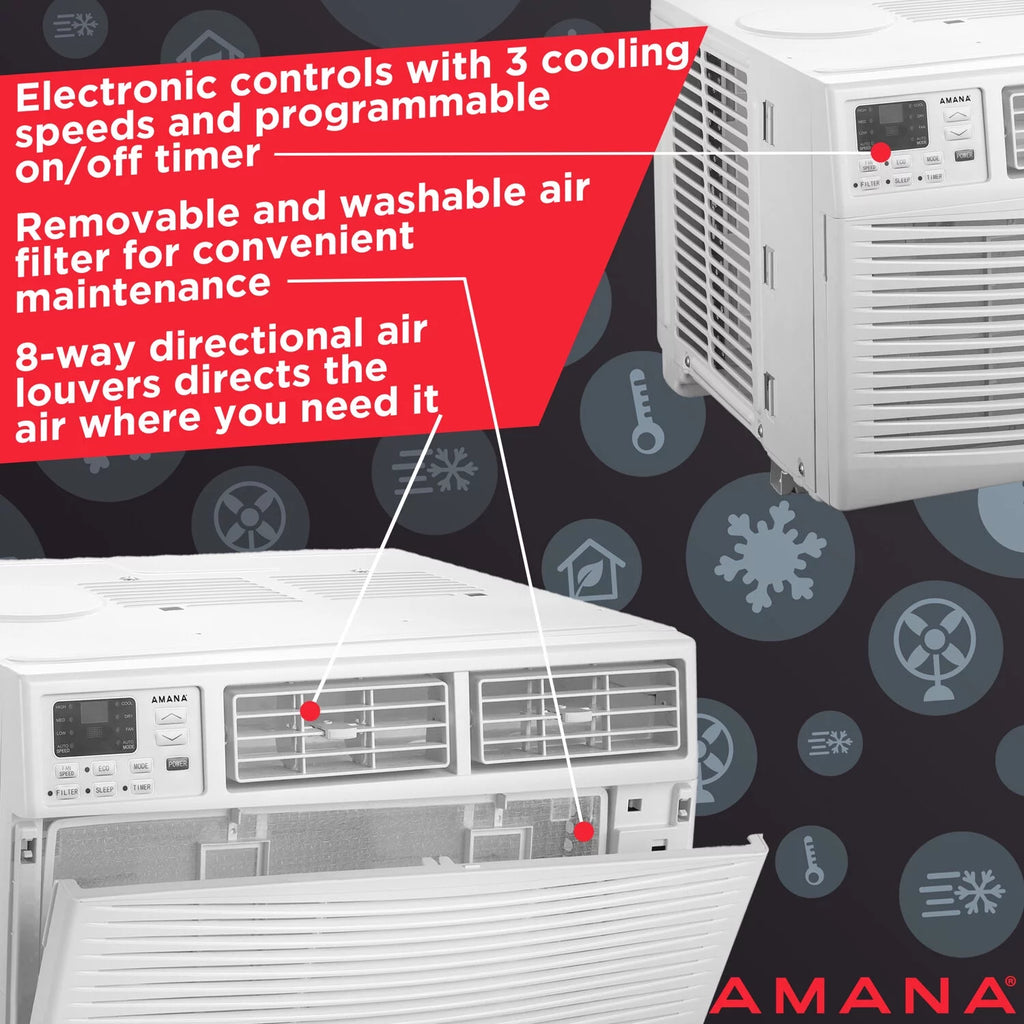 8,000 BTU Window-Mounted Air Conditioner with Remote Control M653959