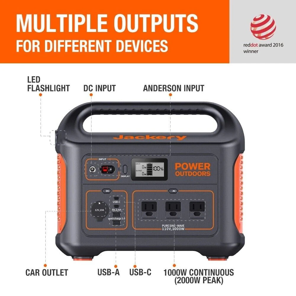 Portable Power Station 880Wh R22315