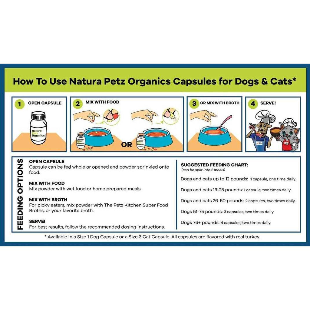 Yeast Defense Capsules for Dogs and Cats F42943