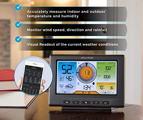 5-in-1 Home Weather Station with Wi-Fi, Black U7631