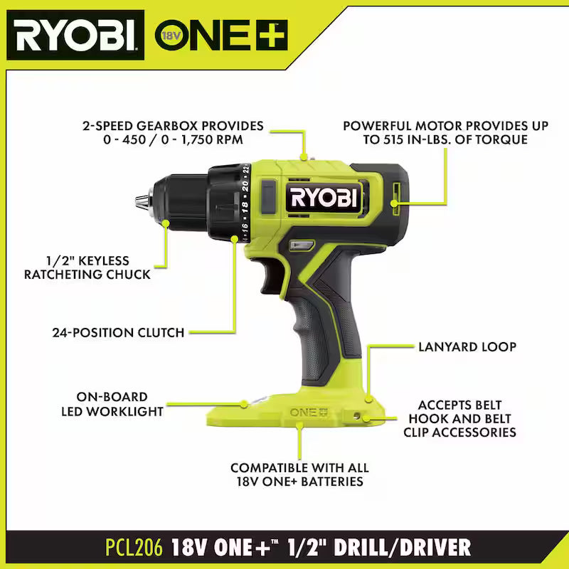 18V Cordless 6-Tool Combo Kit with Batteries, Charger, and Miter Saw B417489