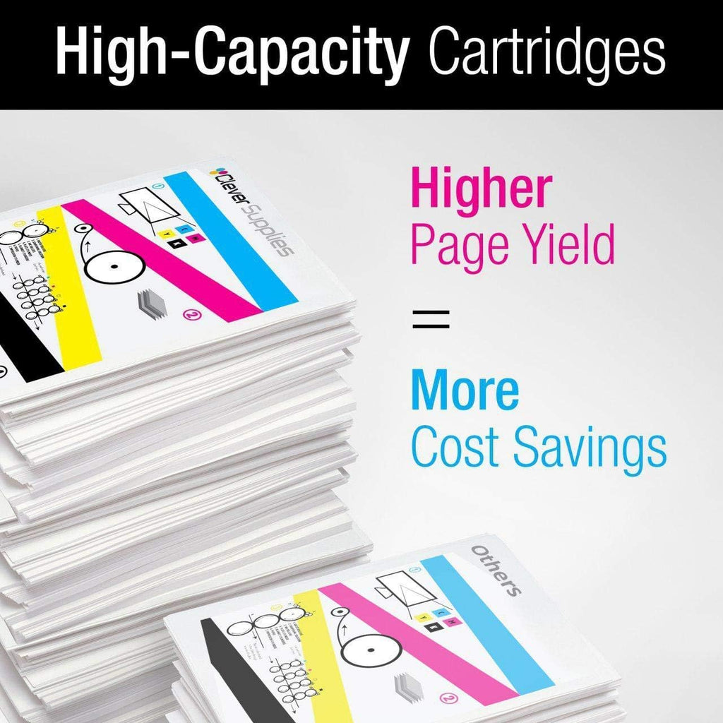 Compatible Toner Cartridge 4 Color Set W6717