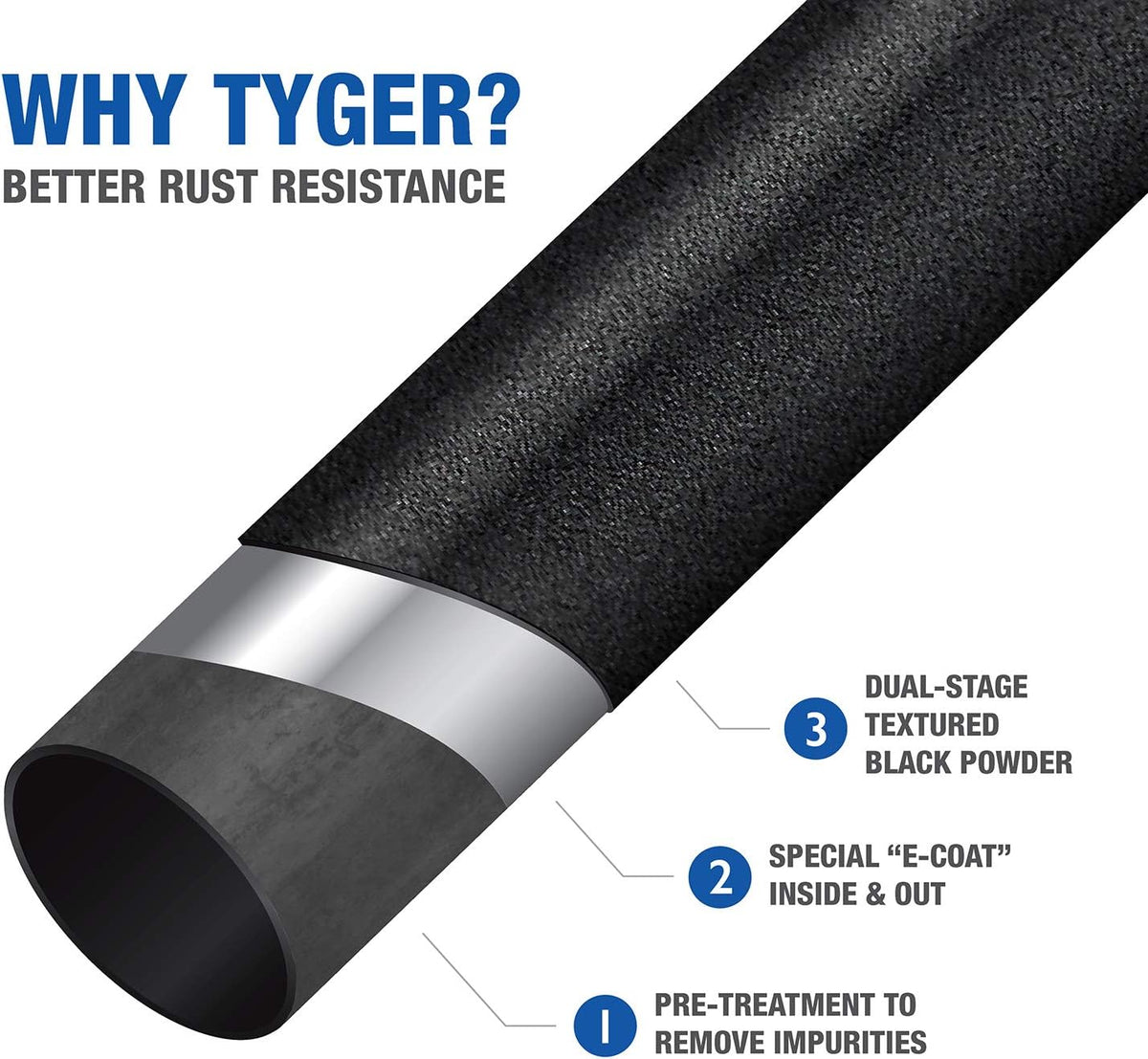 Textured Black 3.5 inch Running Boards E196068