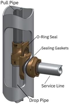 No Lead Brass 1-1/4 Pitless Adapter U45777