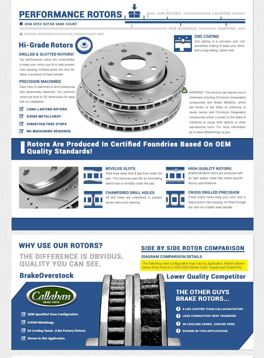 Drilled Slotted 4 Lug Rotors Pack of 2 P55893