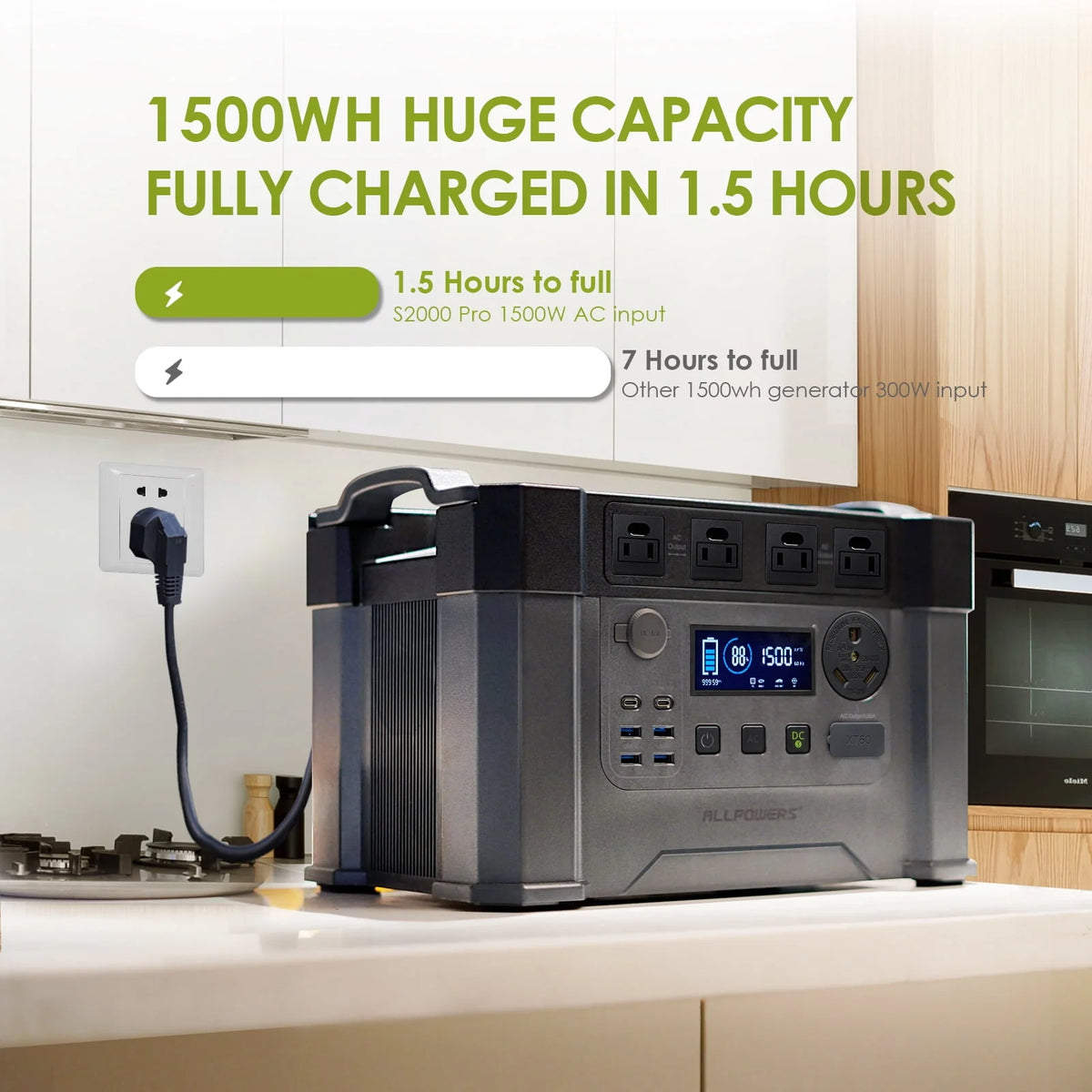 2400W 1500Wh Portable Power Station with 2 Pack 200W Foldable Solar Panels R8292
