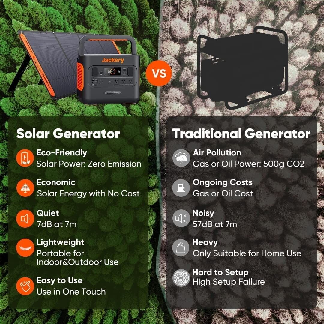 Portable Power Station 880Wh R22315