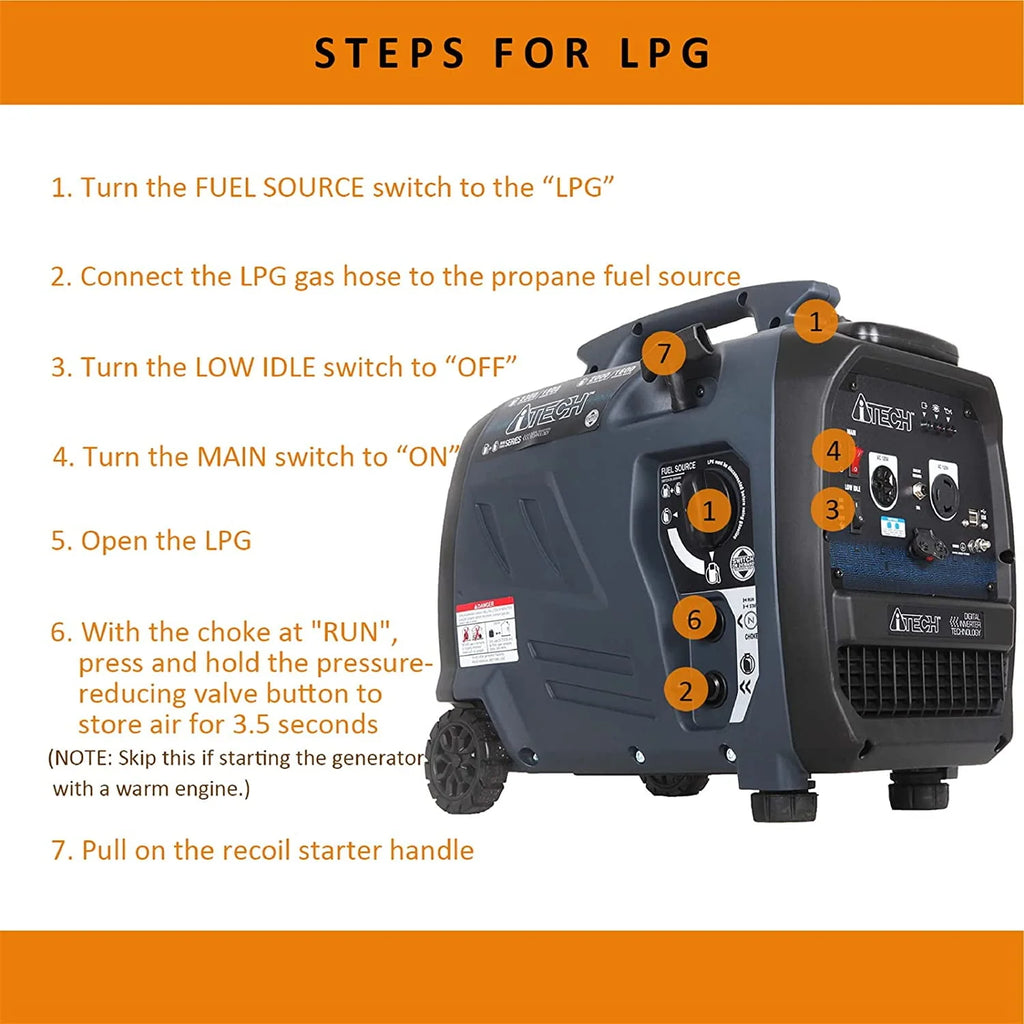 2300-Watt Dual Fuel Portable Inverter Generator K955