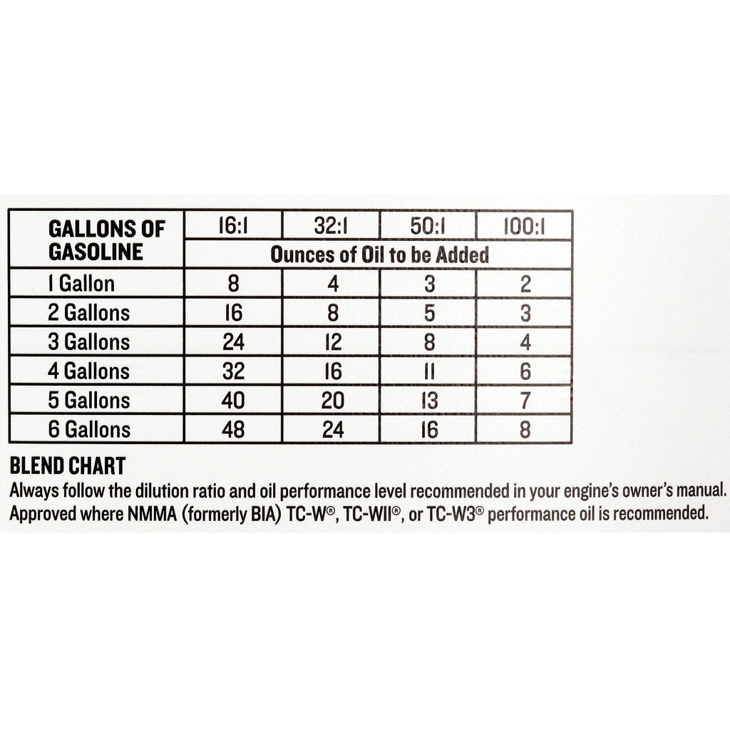 2-Cycle Synthetic Blend Boat Motor Oil, 1 Gallon G9069